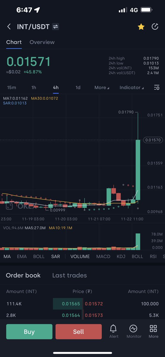 enyinwa_'s tweet photo. @INTCHAIN $INT
💥smartchain tailored for #IoT #DeFi #NFT #Dex
💥1.5K-2K TPS per chain (integrity)
💥smartcontracts #EVM and #WASM developable 
💥endless scalability
💥interoperability
💥privacy function
💥new #IPBFT dPoS consensus
💥incl gas fee burning mechanism
💥Grant live now https://t.co/27zOrUvLi4