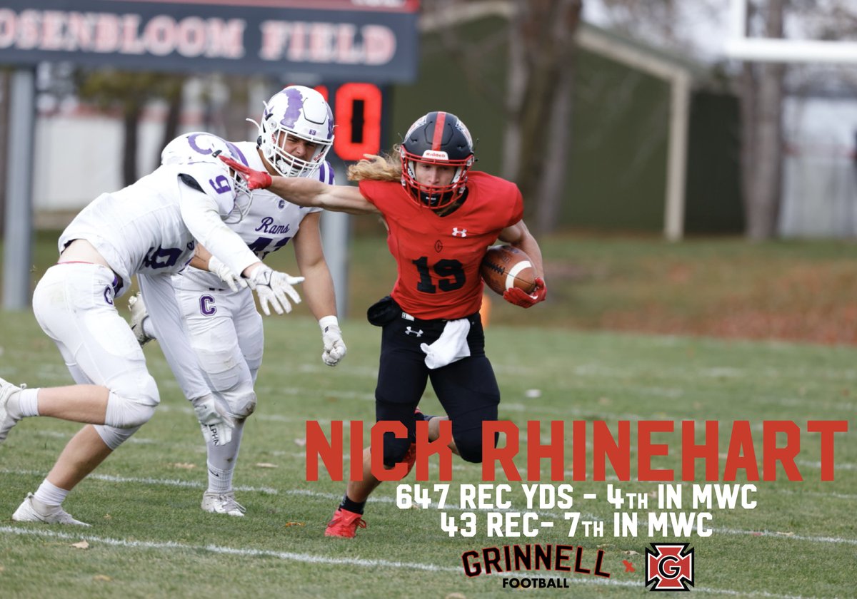 Nick Rhinehart
First Year - WR
647 Rec Yards - 4th in MWC
43 Rec - 7th in MWC