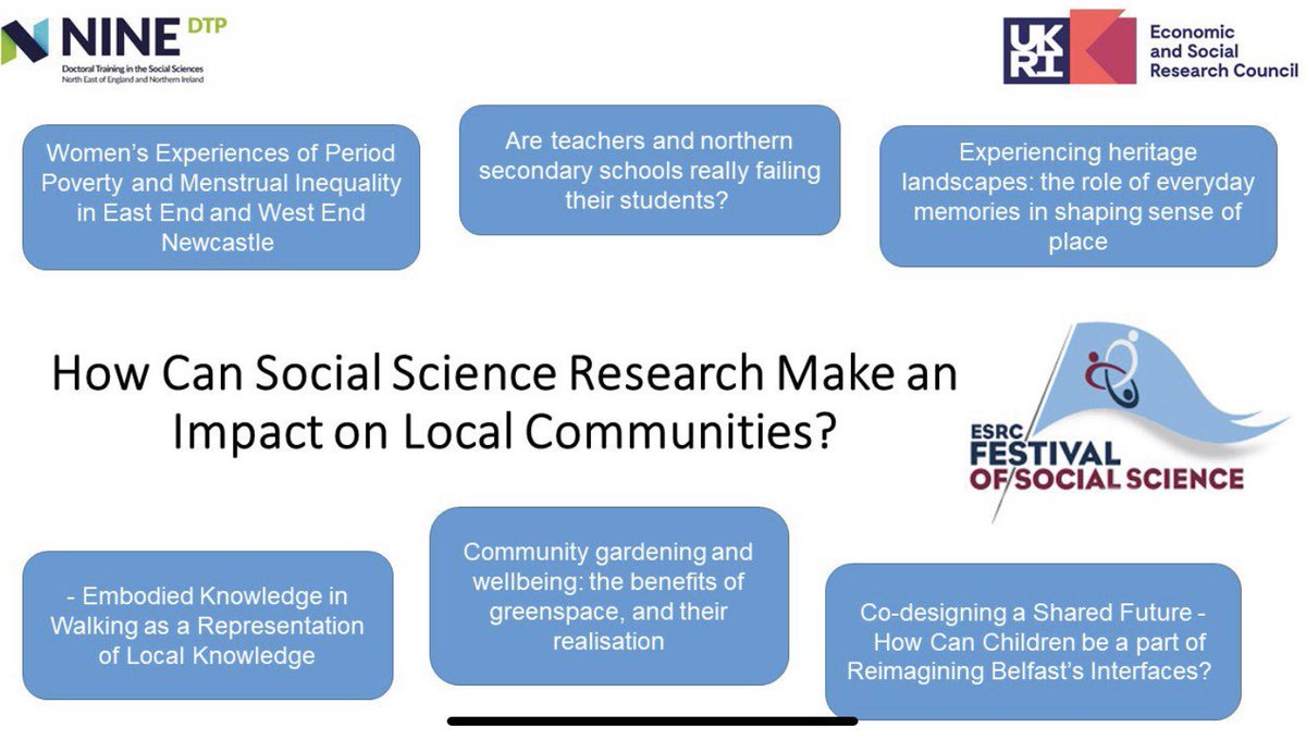 We have 6 students giving some great talks on Thursday at 6pm as part of the #ESRCFestival @ESRCIAADurham fee free to come along and support them - register here: eventbrite.co.uk/e/how-can-soci…