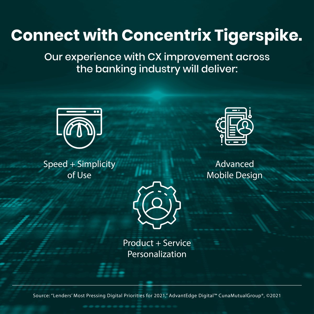 Does your digital experience stack up against online challenger banks? If you think design doesn’t matter, guess again!

#FinancialServices #BankingExperience #ConcentrixTigerspike #CustomerExperience #CxSpecialists