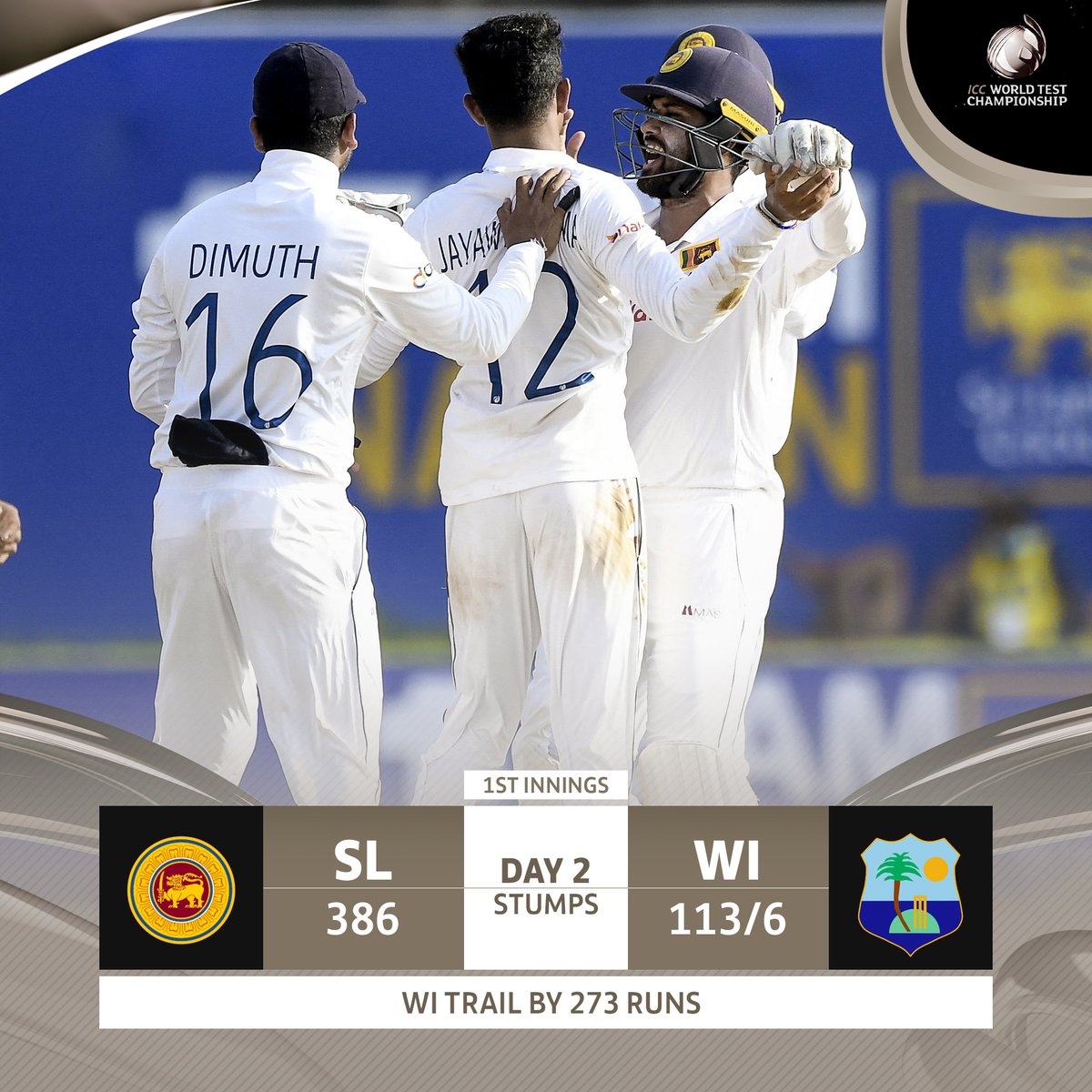 ICC's tweet image. Sri Lanka on 🔝

It's going to be an uphill climb for the West Indies, who lost six wickets in the final session and are still 273 runs behind.

#WTC23 | #SLvWI | bit.ly/SLvWI-Test1