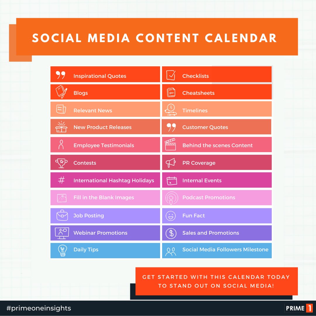 Prime1Hq's tweet photo. The below infographic outlines some effective social media content ideas that can be included in your social media calendar. Get started with this calendar today to Stand out on social media!
#socialmedia #socialmediamarketing #socialmediatips #content #contentcalander https://t.co/4bxi0pioNx