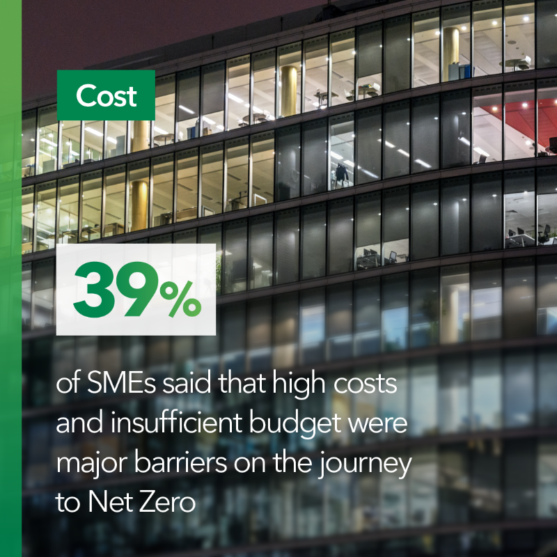 LBGplc's tweet photo. SMEs make up 99.9% of the UK’s business population, making it vital that they get the knowledge and financial support they need to kick-start their journeys from now to #NetZero.
Learn more about the challenges SMEs face 🔽🔽
#FinancingAGreenFuture