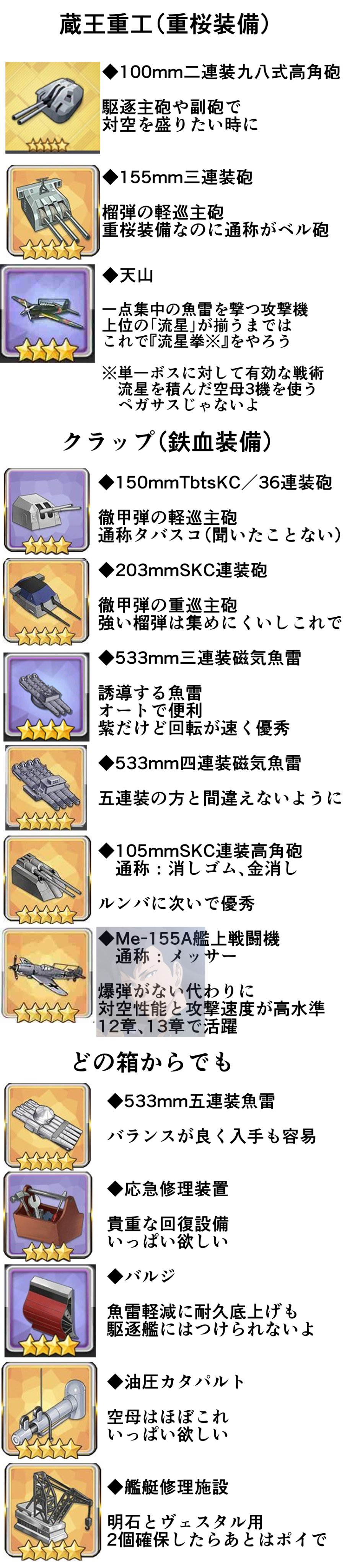 茄子 テイラ アズレン 初心者 装備 おすすめ アズールレーン T Co 1pfznsni5b Twitter