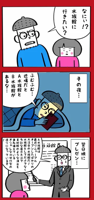 水族館プレゼン大会 