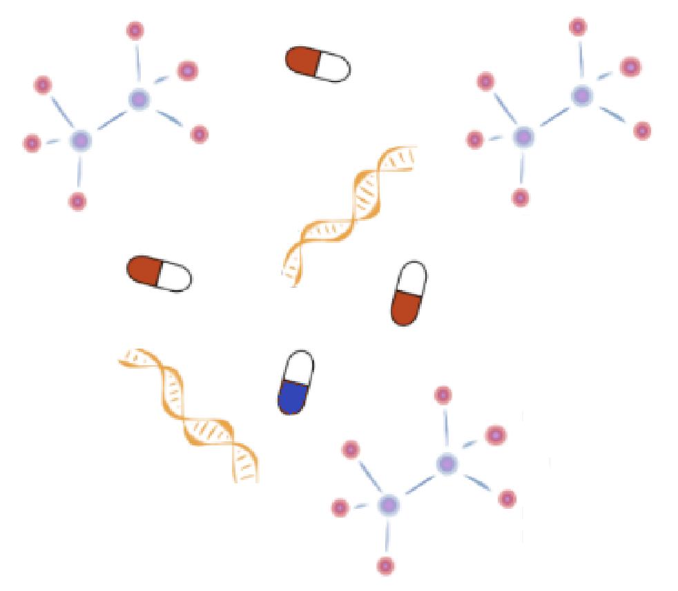 New version of the DrugAge database of Anti-Ageing Drugs with over 1000 drugs that extend lifespan in model organisms. #aging #longevity 
genomics.senescence.info/drugs/index.php