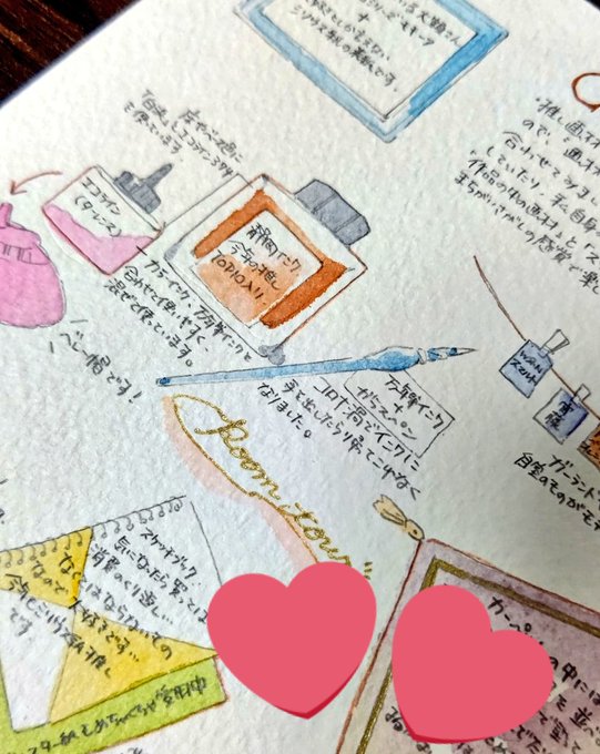 今回のプロフィールカード、文字の小ささがめちゃくちゃ小さいので読めなかったら本当にすみません…

#COLORs2021 
#ARTsLABo 