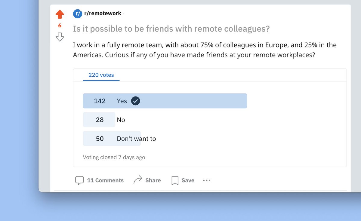 Christophepas's tweet photo. We asked Reddit: Can you/Do you want to make friends in Remote?

Frankly, the answer seems so obvious to me that I got surprised:  *1/3* of folks said no.

If you feel like this I'd love to hear you, why would you hold back, ... or what would hold you back?

↓ https://t.co/uqqLodbDxZ