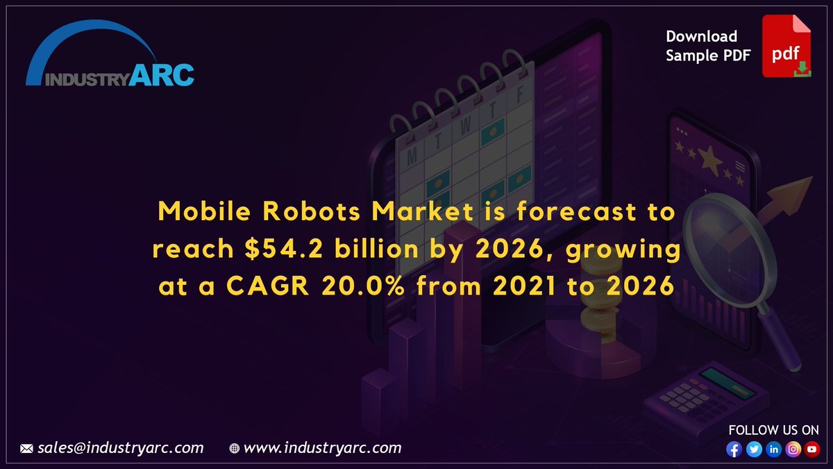 IndustryARC's tweet image. #MobileRobots Market is forecast to reach $54.2 billion by 2026, growing at a CAGR 20.0% from 2021 to 2026. bit.ly/3nDZ1aI

Keyplayers: #Aethon #ClearpathRobotics #SoftbankRobotics #HiTechRoboticSystems #SMPRobotics

#marketresearch #marketforecast #IndustryARC