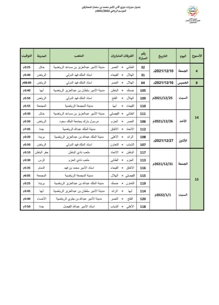 الصورة