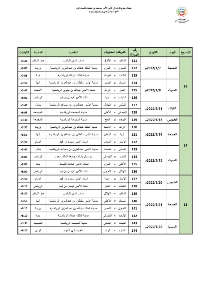 الصورة