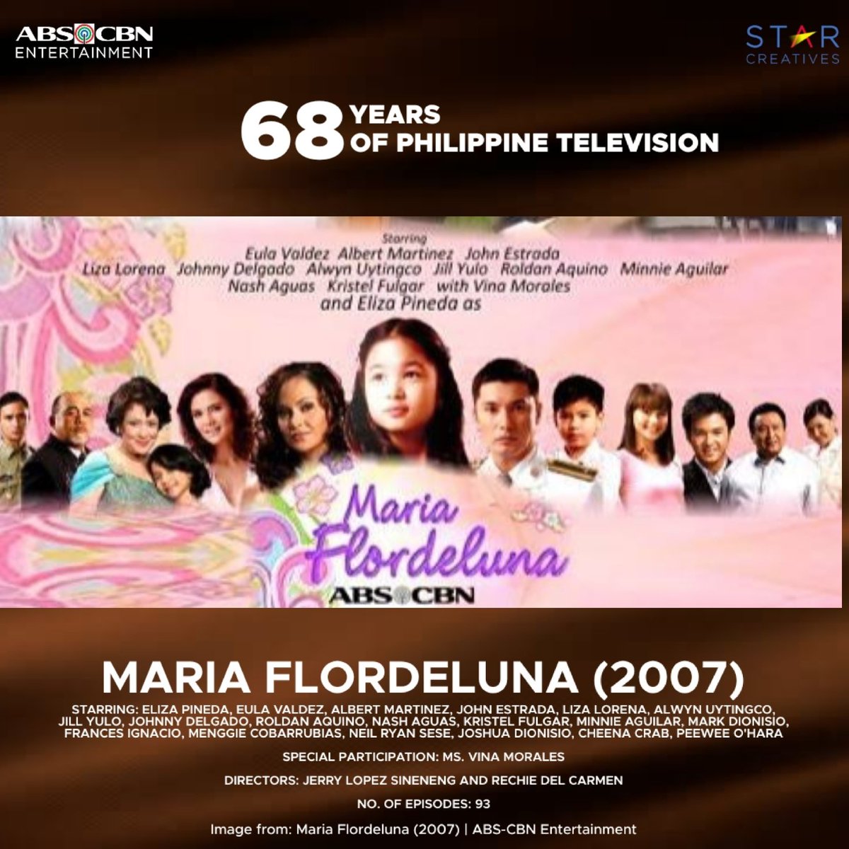 AltStarMagic's tweet photo. #ABSCBNat68 โค๏ธ๐๐
In 2007, ABS-CBN decided to remake the 70s classic drama of RPN, #MariaFlordeluna starring Eliza Pineda.
Power yung finale episode nito dahil natalo nila sa ratings ang Asian Treasures ๐๐ผโโ๏ธ
Aminin niyo, umiyak kayo ng ending nito ๐ฅบ
@ABSCBN
@StarCreativesTV https://t.co/FxbKZS6Gqp