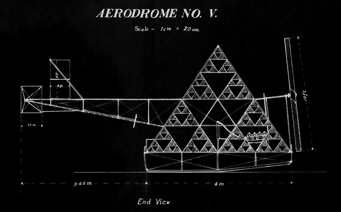 I had no idea that Alexander Graham Bell (of telephone fame) also designed a flying machine based on 3D fractals – long before fractals were a thing! Tonight at 6:30 ET, learn the story from Bernat Espigulé. Register at momath.org/civicrm/?page=…. More at history-of-mathematics.org/learning-journ…