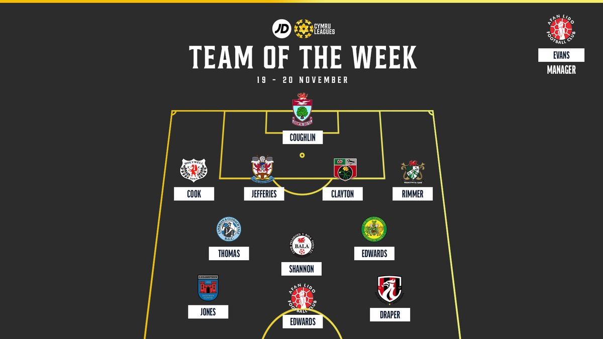 ✨ Introducing your <a href="/CymruLeagues/">JD Cymru Leagues 🏴󠁧󠁢󠁷󠁬󠁳󠁿</a> Team of the Week...

#JDCymruLeagues