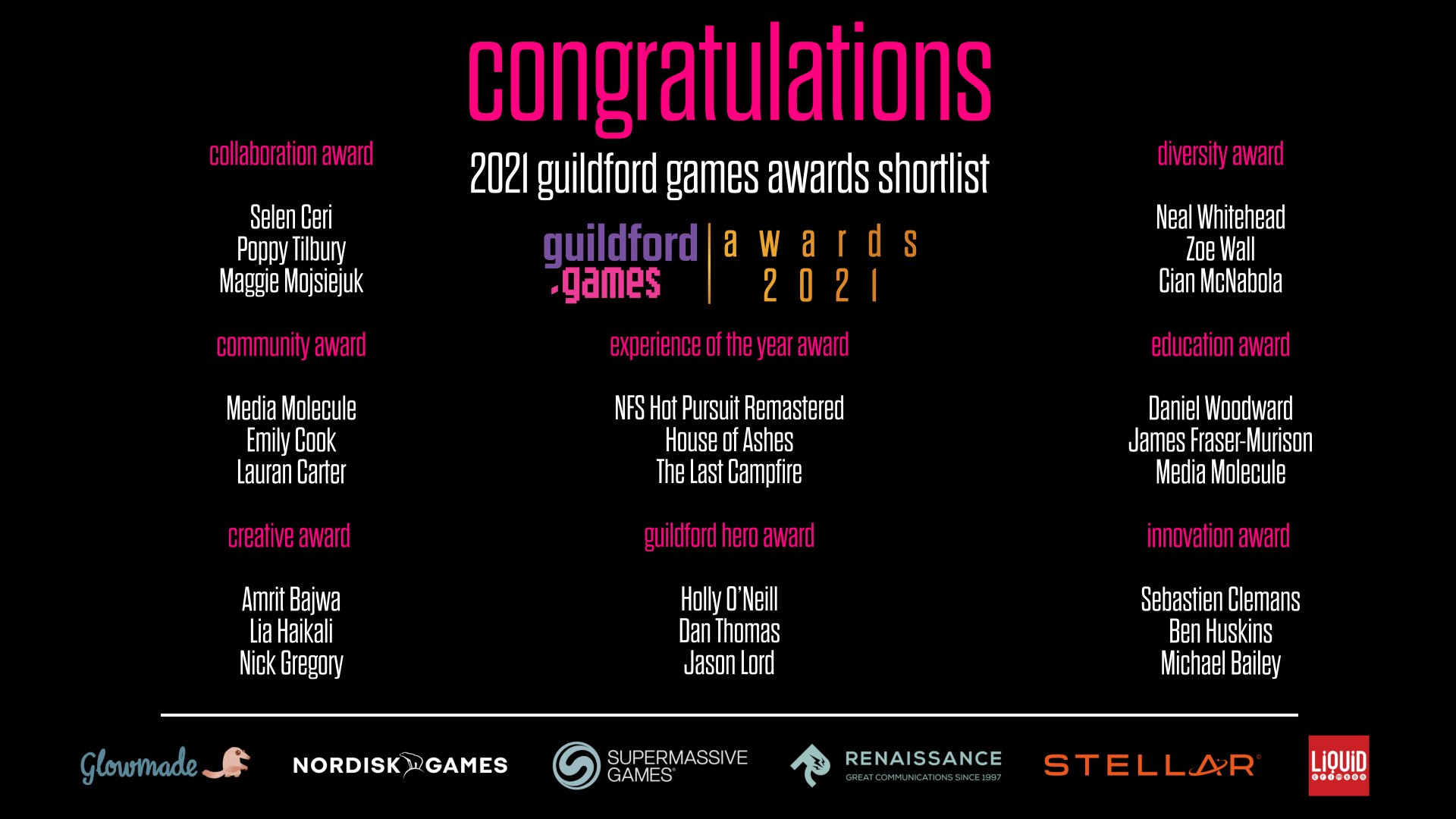 ⛫ Guildford.Games 🎮 on X: 🎊 We are delighted to reveal the Guildford Games  Awards 2021 shortlist! 🎊 Thank you all for your nominations, you really  didn't make it easy for our
