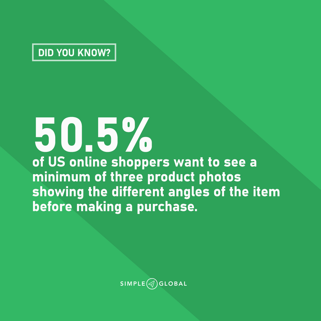 Simple Global tweet media