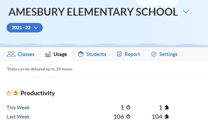 jenndonais's tweet image. Amesbury Elementary and Cashman Elementary School were on 🔥 last week! @STMath @Mass_STEMHub #STMathB2S