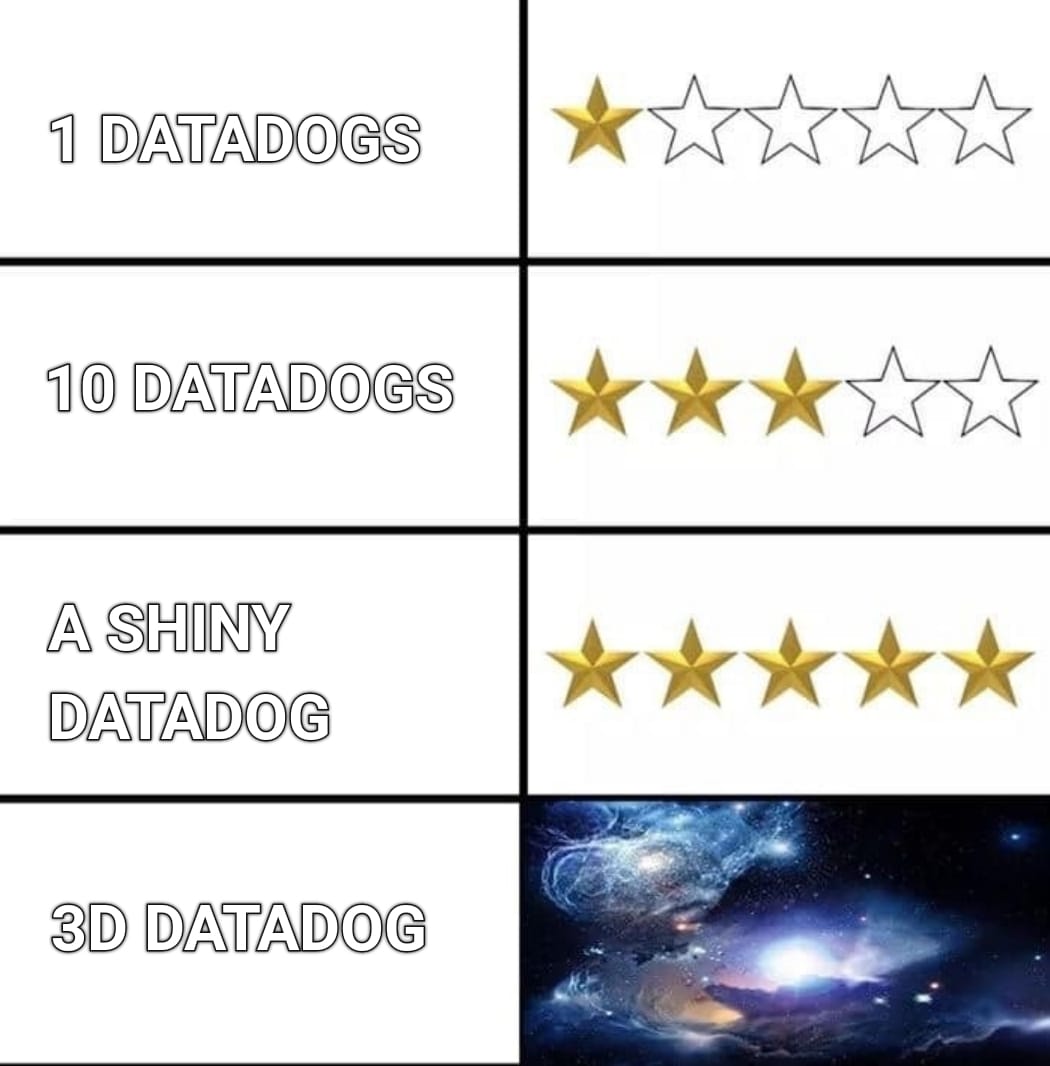 Jundeeeeeee's tweet image. @smitherman__ 

#DataDogs #NFTs #NFTCommunity #pixelart #NFTCollector #NFTdrop