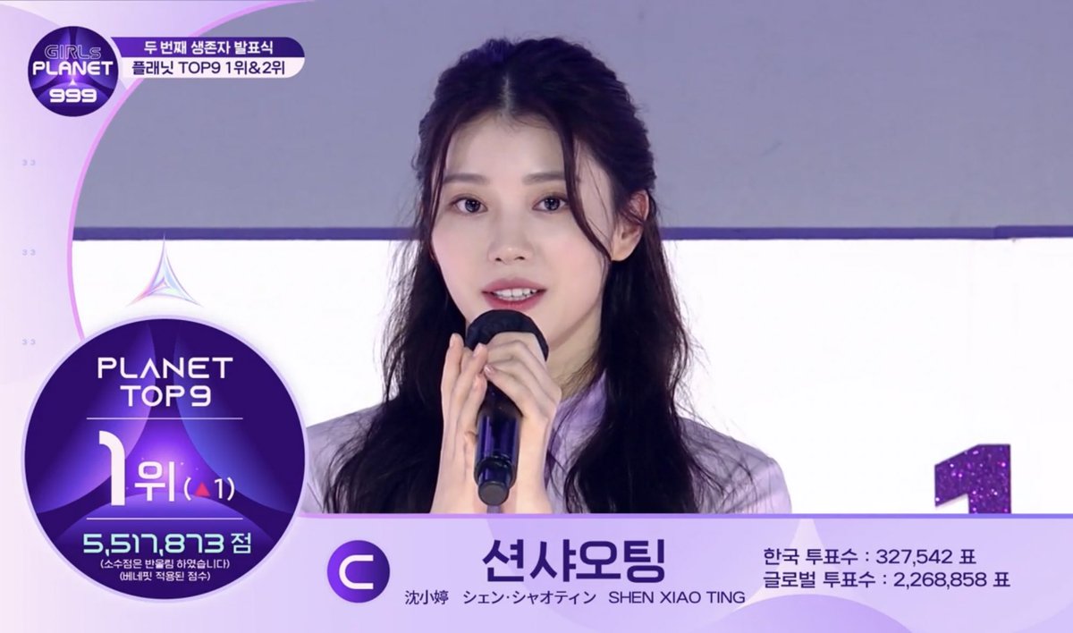 XIAOTINGTEAM's tweet photo. 1 month ago at this exact time, Xiaoting managed to fight for 5 months to realize her hope to become an idol♡ she's been through a lot, glad she's happy now🥺 she deserves whatever she thinks the right &amp; best thing for her

#샤오팅 #XIAOTING #케플러 @official_kep1er #沈小婷 https://t.co/aVcQZHDM4D