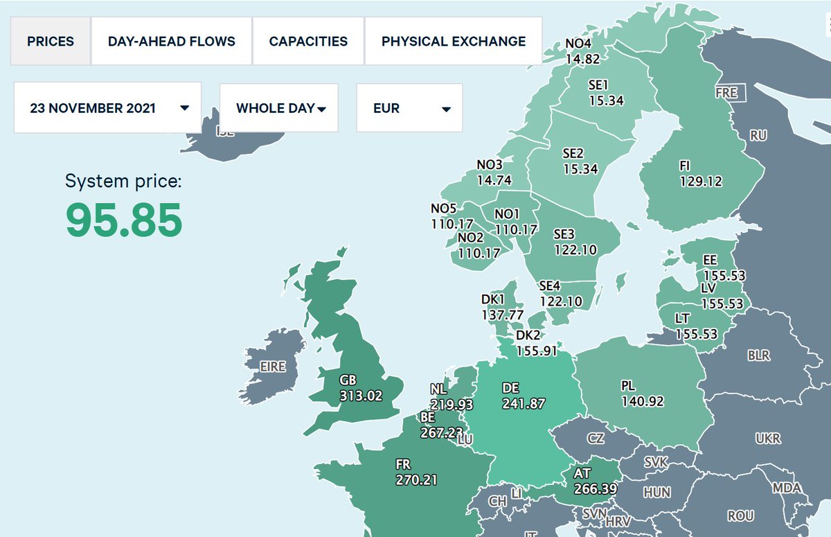 Magnora2's tweet photo. Incredible prices across Europe to the benefit of of green energy project developers #magnora #helios #evolar #scotwind https://t.co/bL6aRMuoUt