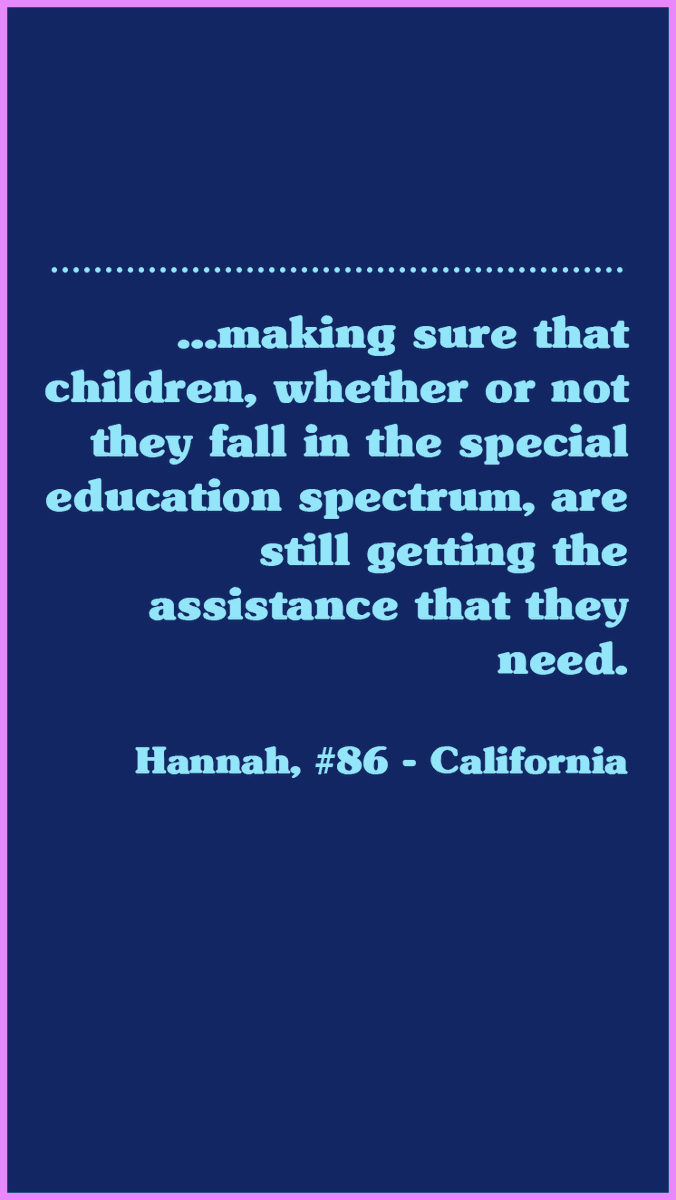 100daysofconversations tweet media