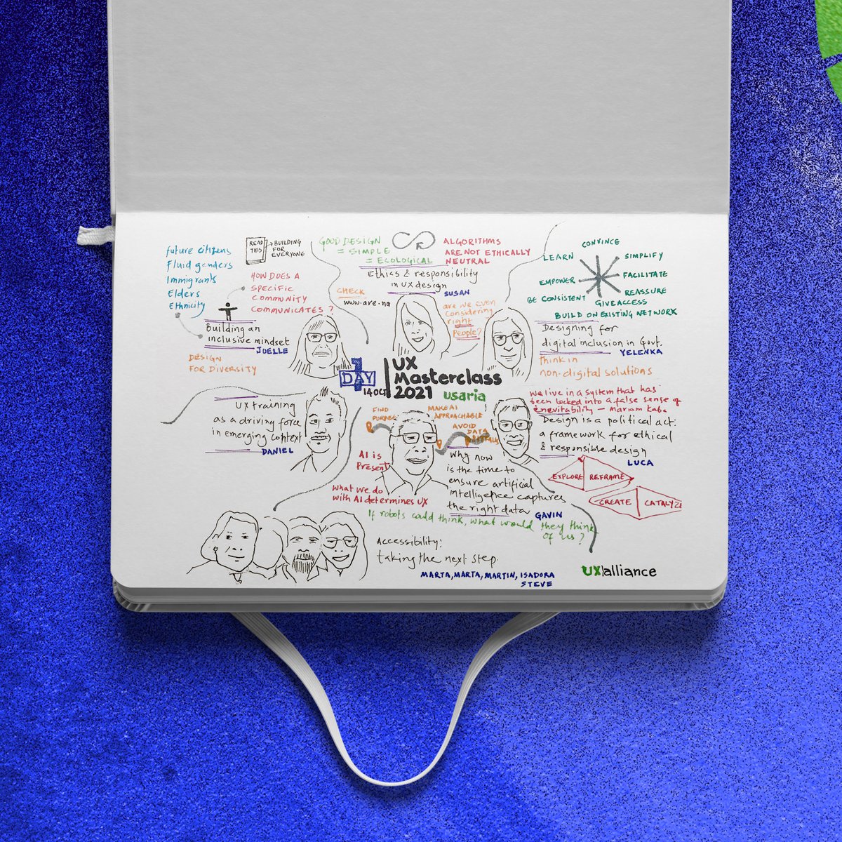 UsariaDesign's tweet photo. 📝El más bonito resumen que nos dejó la #UXMasterclass2021, gracias a Aurobinda Pradhan @auropradhan de @peepaldesign.🖌️ https://t.co/F25WisksAy
