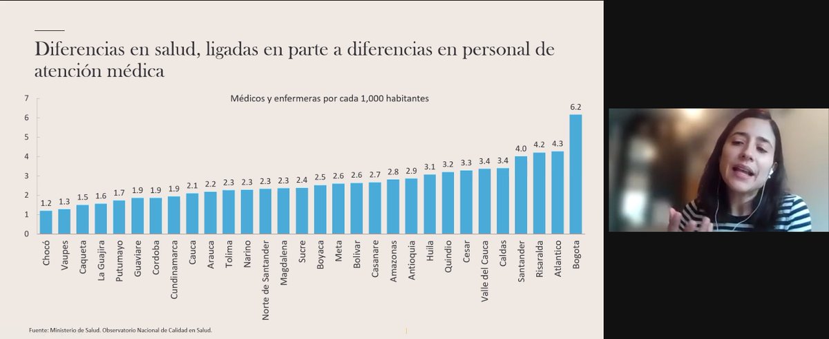 Historia económica de Colombia UN tweet media