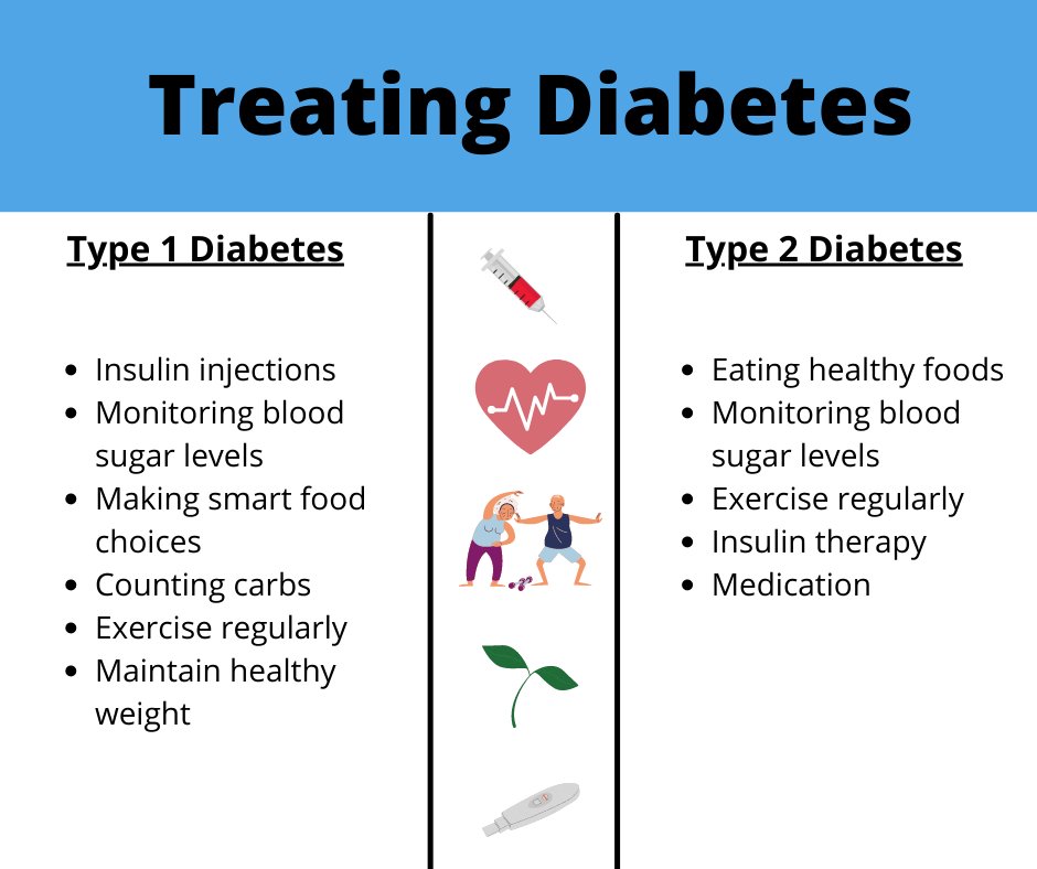 Ontario Podiatric Medical Association tweet media