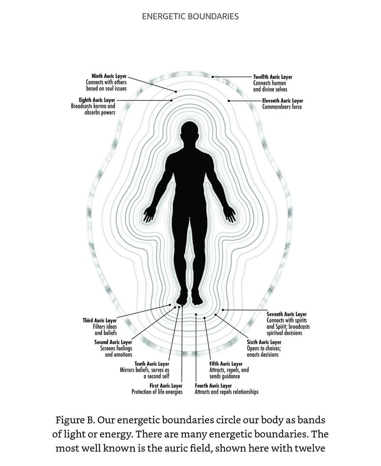HealingPower26's tweet image. Before understanding the world around, understand the world within 🌸
.
.
#cosmiccycles #cosmicconsciousness #pranichealing #pranichealer #pranic_healing #pranicenergy #energyhealing #energywork #energyhealer #energyiseverything #healersofinstagram #healers