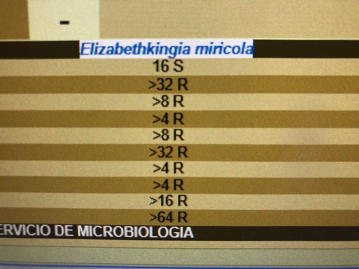 La microbiología se actualiza + que el Windows. Yo este bicho hijo de la reina de la pérfida Albión no me lo estudié. Tú de dónde sales, por dónde te mueves, cuáles son tus poderes.