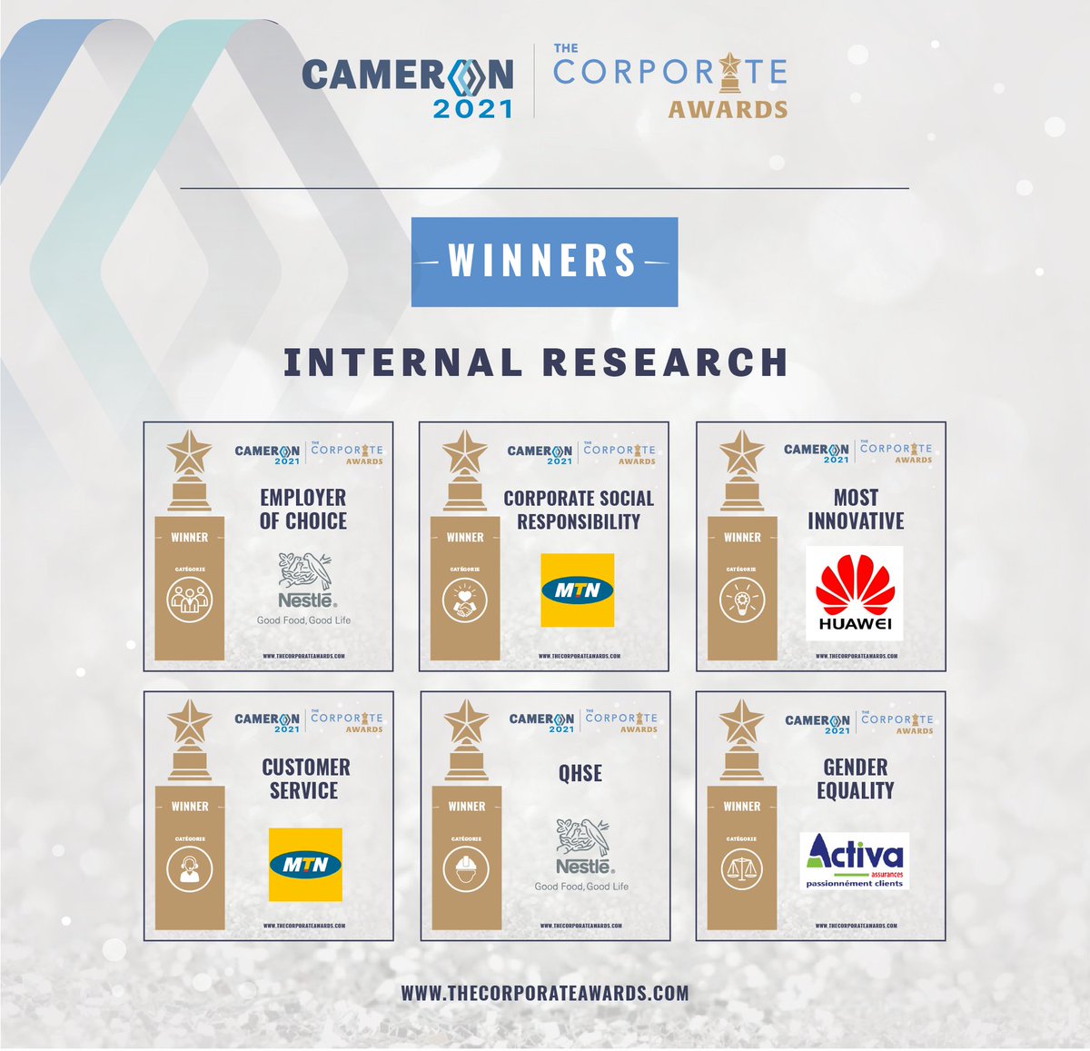 corp_awards's tweet photo. CONGRATULATIONS TO THE WINNERS (Internal Research)
You have set an example of excellence before all other companies, and this will surely help them to get a lot better in their work.
https://t.co/fvSuQhCHnm #TCADouala2021 #CWILS #corporate #awards https://t.co/IRlQyxm5aN