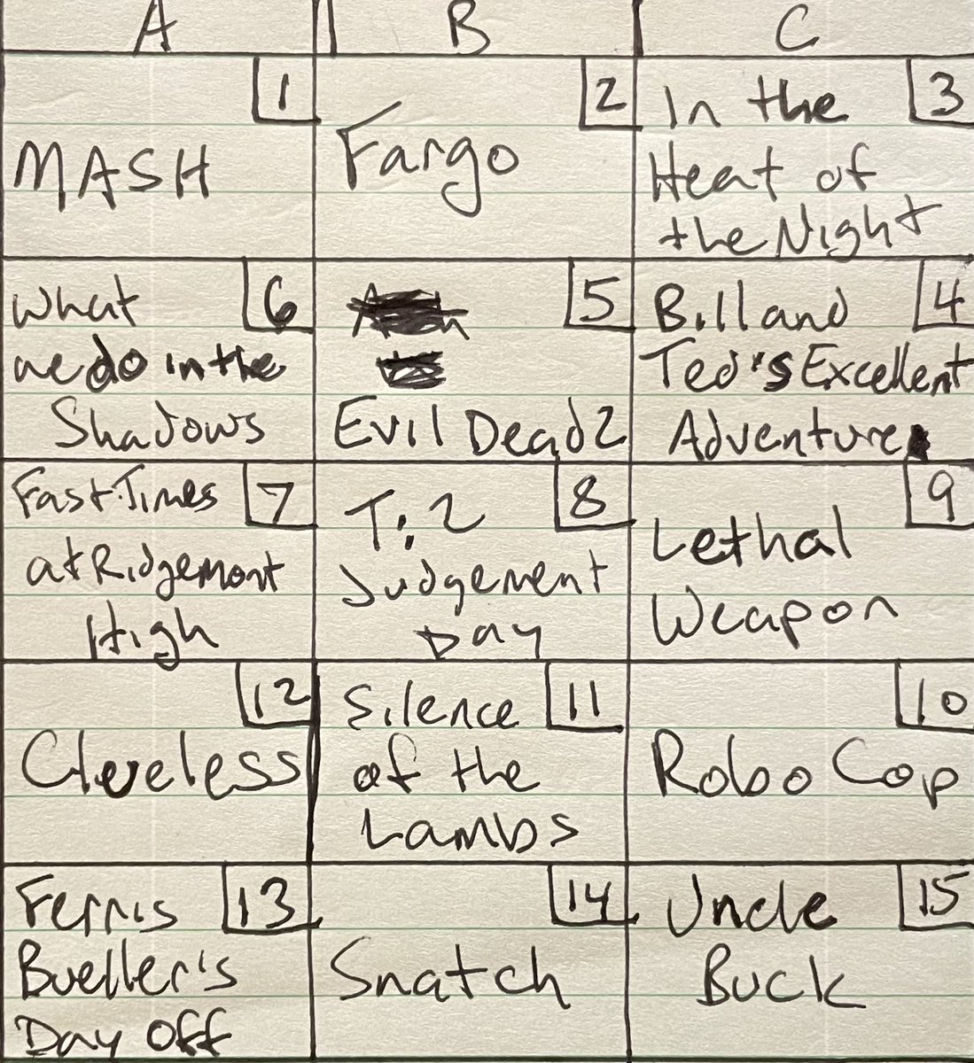 plugsthepod's tweet photo. 👇🏻it’s not tv…it’s your list too 📺 https://t.co/uq4fj9e8M1