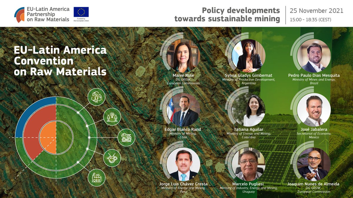 EU_Growth's tweet photo. 📢The EU-Latin America high level plenary session on policy developments towards sustainable mining is taking place on 25 November.
 
🌎 Join the EU-Latin America Convention on #RawMaterials to take part: https://t.co/uMG8AG7Kn9

#RawMaterialsPartnership #EU_LAmineralplatform https://t.co/r4kkaBcAMP