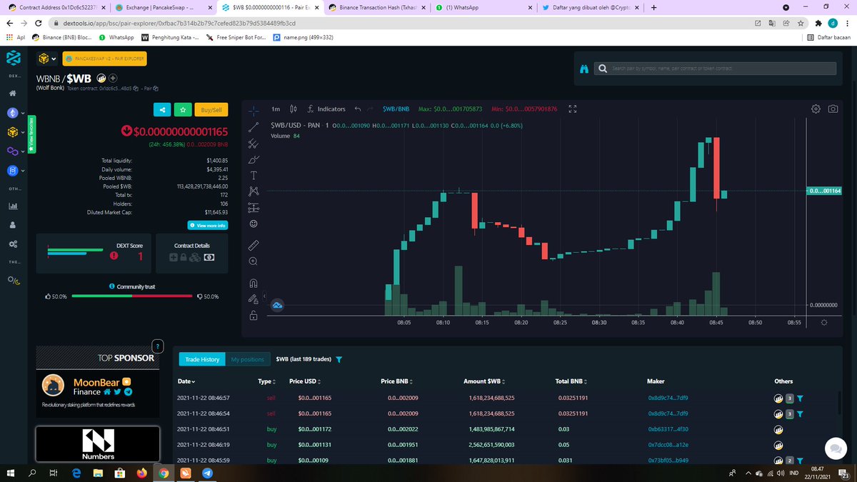JuanHolic_Art's tweet photo. 🐺WolfBonk - 🚀 Just Launched
#100X Potential - Get in!
💯 Community driven
🔒 Lp Lock
🥇 Renounced owner 
Ca  0x1Dc6c52237F3483De6D58A0D05880d995f8948D5

Telegram: https://t.co/jIRhNlOrzI
#Dyor #bsc_gem #Degenplay
#Lowmarketcap #BSCGems #BSCGem  #BNBreward https://t.co/8d3AIUxddr