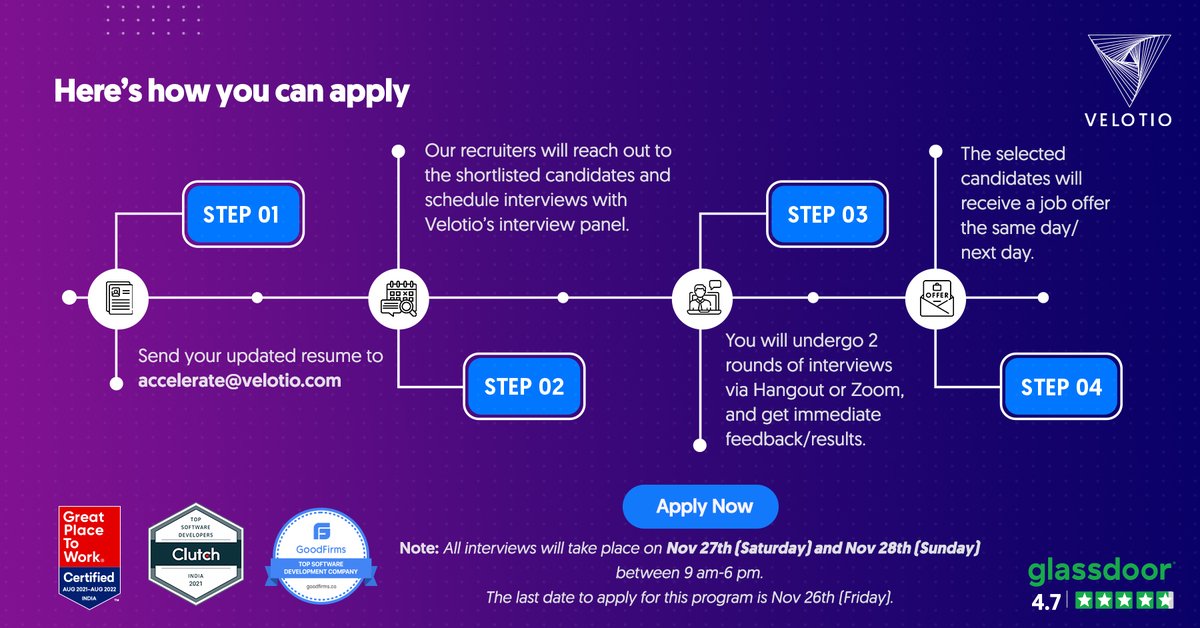 velotiotech's tweet photo. Calling all Data Engineers to take part in our ‘One Day Virtual Hiring Program’ on Nov 27th (Saturday) and Nov 28th (Sunday).

Apply now by sending your updated resume to accelerate@velotio.com.

PS. You must have at least 2 years of relevant work experience. https://t.co/v1DvLTy6Zj