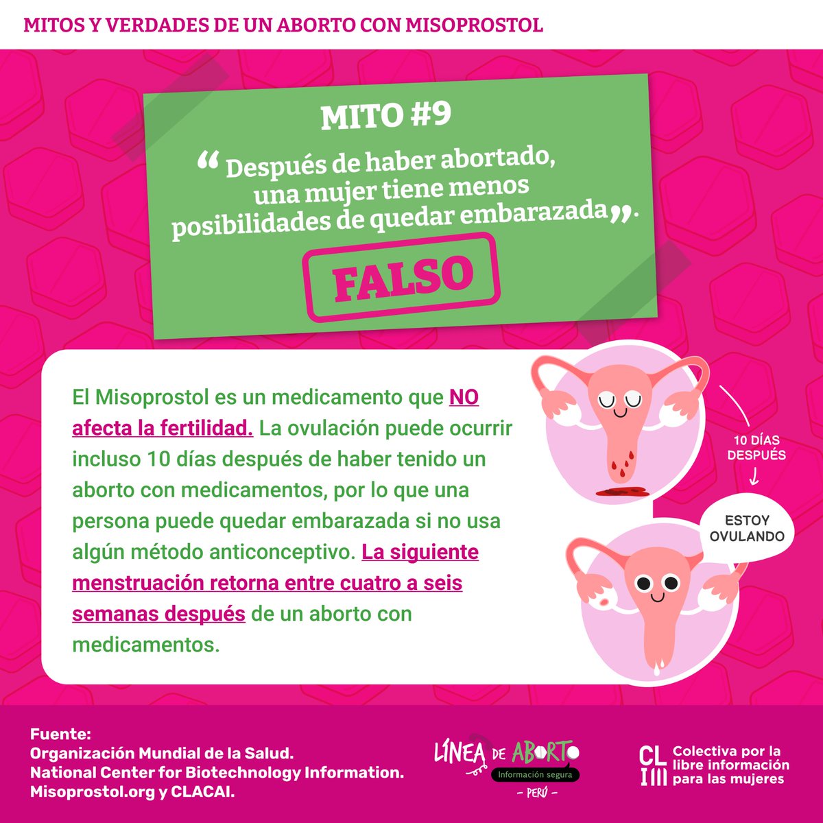 Lineabortoinfoperu tweet media