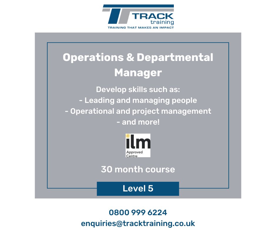 ILM Training - Levels 2-7 - Turning Factor