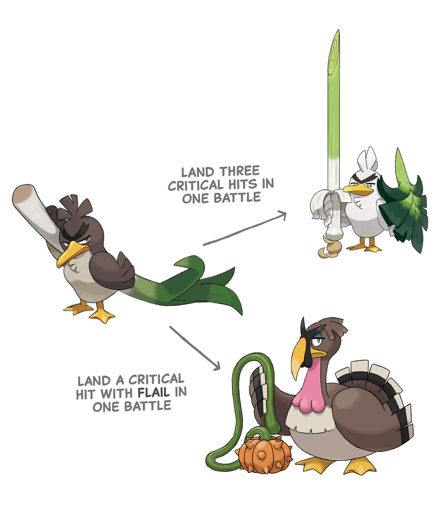 A fake evolution for Farfetch'd. (name pun is - Ymedron's Art