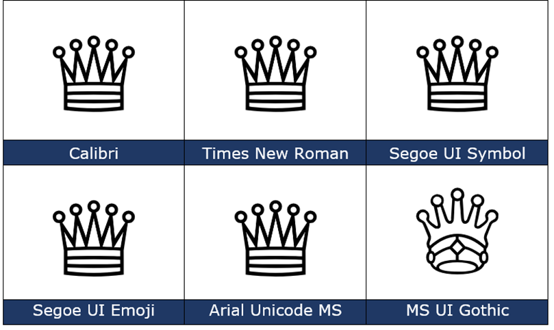 Office Watch on X: Type the White Chess Queen ♕ into #Microsoft #Word  #Excel #PowerPoint or #Outlook Both in #Office for #Windows and Office for  #Mac As a #Chess piece or general