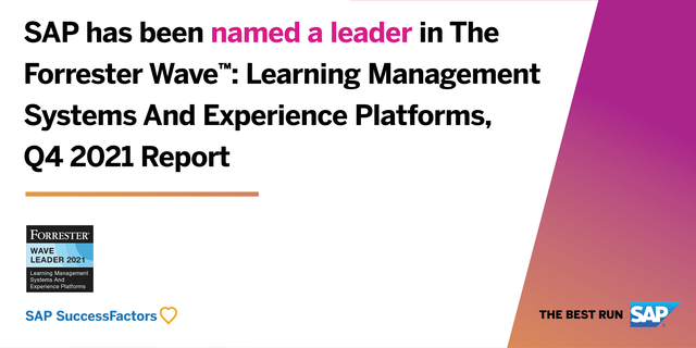 sassySAASmaster's tweet photo. We have been named a leader in The Forrester Wave™: Learning Management Systems And Experience Platforms, Q4 2021! Congratulations to the team! #HXM #Learning https://t.co/4txQw2H6Ao https://t.co/JNkHmgaMlA