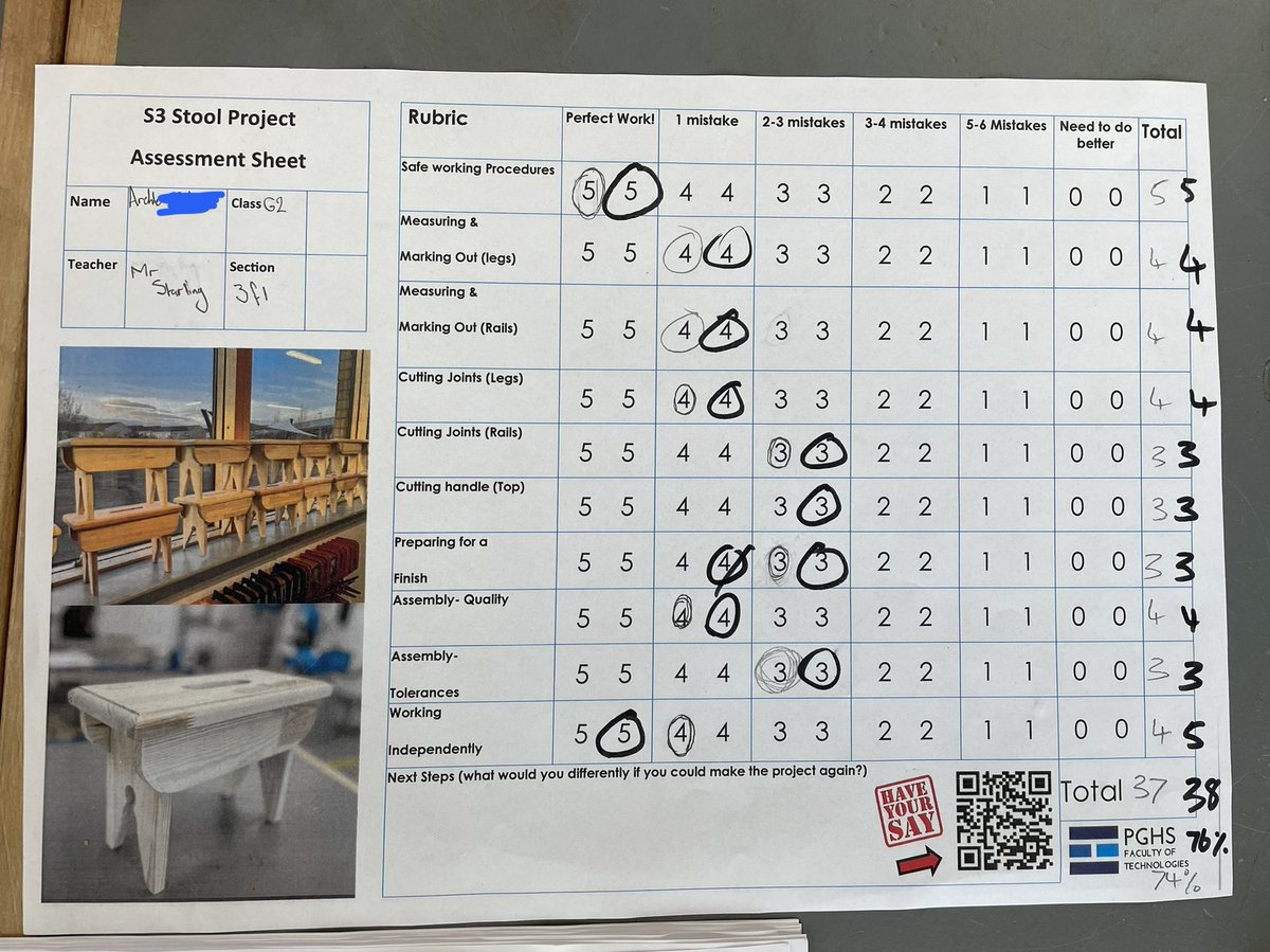 PGHSTechnology's tweet photo. Well done to Archie S3 and the rest in his class. The class have assessed their own work against the success criteria and been given feedback. @PortGlasgowHS #crossmarking #summativeassessment #nextsteps #success #rubric https://t.co/mVuKYQx6ez