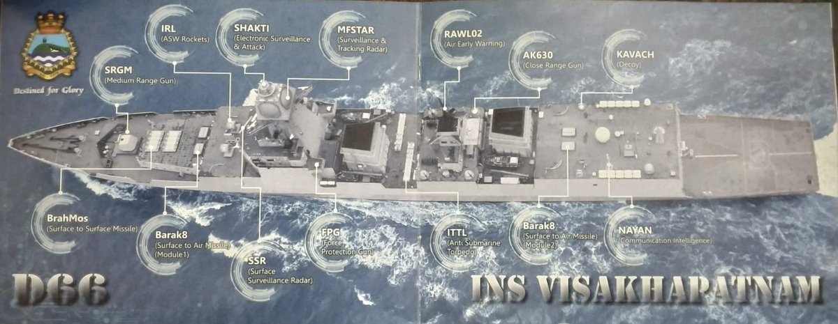 Hardeep Singh Puri tweet media