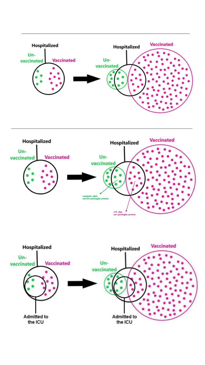 La importancia de ver el panorama completo…y claro, saber interpretar.