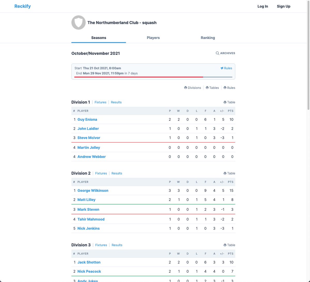 sabresports's tweet image. Can now view all league tables of a club at reckify.com.  Take a look at the current squash league at The Northumberland Club reckify.com/the-northumber….