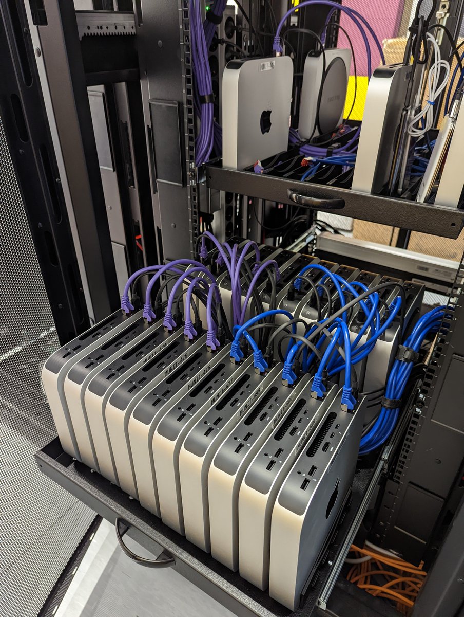 mac mini server rack