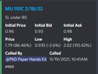 eduardoLbosch's tweet image. $MU insane run. Those 74C i called beginning of the month did 1372% those 110c i called on friday for february hit 110%. Join us for more swings !! discord.gg/eHHx49Pe @suburbanaces @DonnieStocks @_Expoh @hayladyrip
