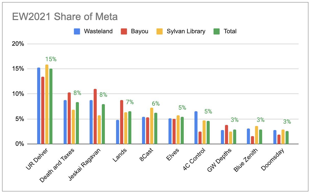 FEzvk42XoAIszVH?format=jpg&name=large