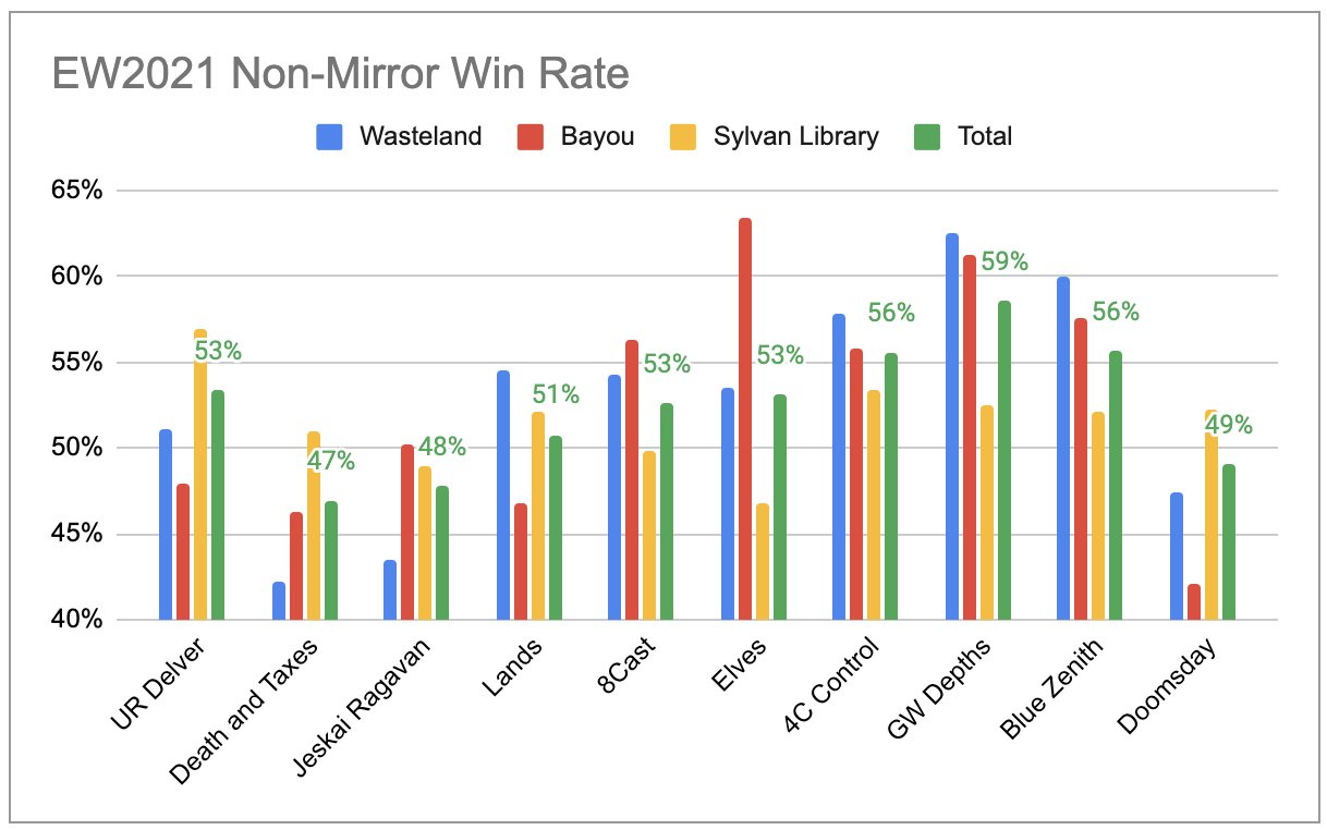 FEzvl64WYAEB6lO?format=jpg&name=large