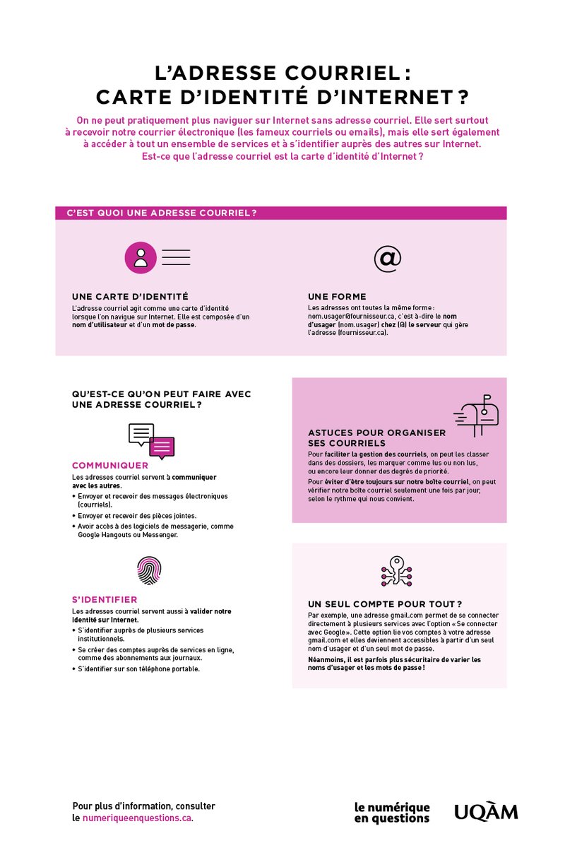 Le Numérique en questions tweet media