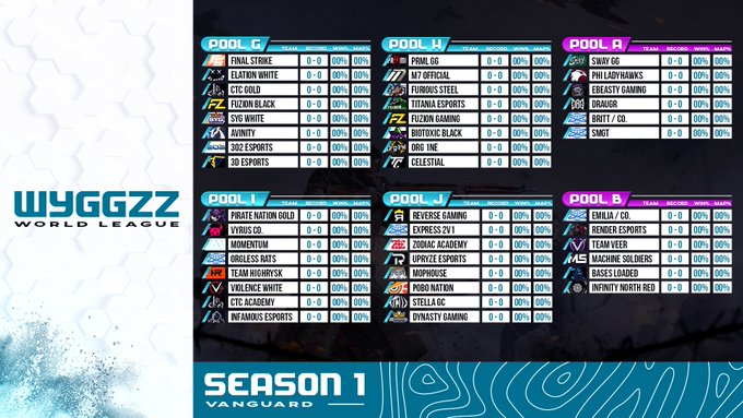 TeamHighRysk's tweet photo. You are absolutely not going to want to miss this! 

this league has some of the best of the best and we look forward to competing and growing. @WWL_League https://t.co/LVytH0PrRb